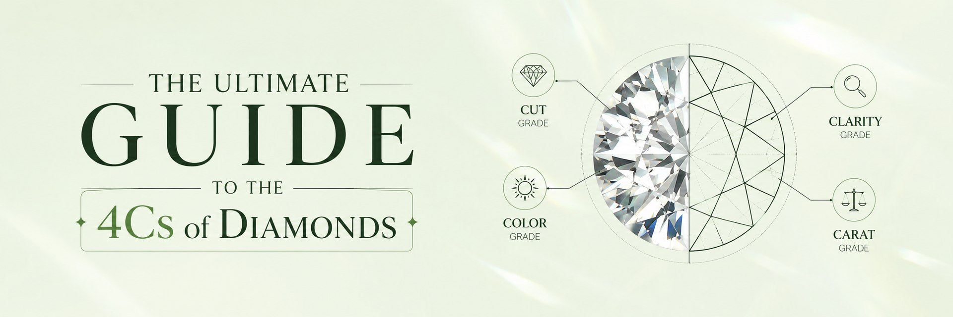 The Ultimate Guide to the 4Cs of Diamonds