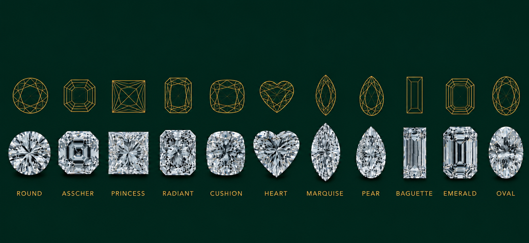 The Ultimate Guide to Different Diamond Shapes
