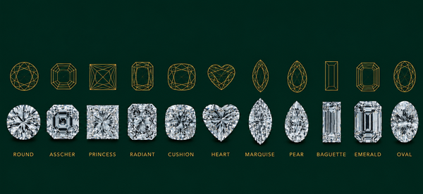 The Ultimate Guide to Different Diamond Shapes