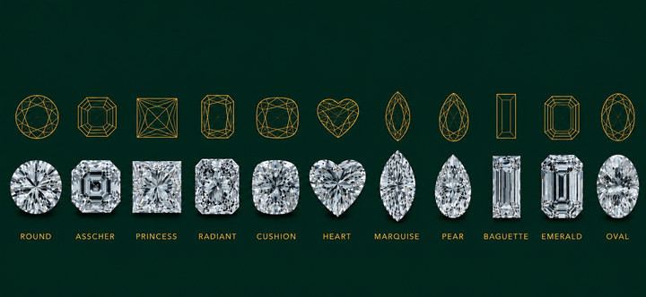 The Ultimate Guide to Different Diamond Shapes